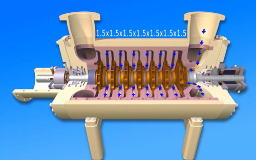 Mechanical centrifugal compressor training